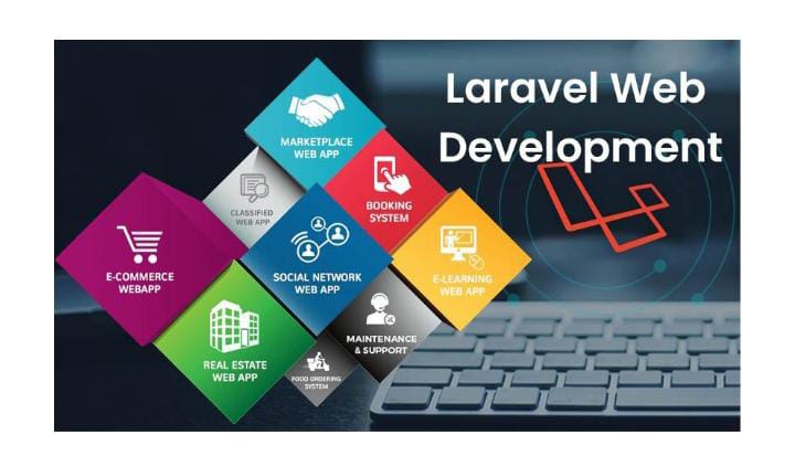 Why Choose Laravel for Your Next Web Application: Key Benefits for Businesses